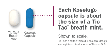 Image showing that a Koselugo capsule is similar in size to a Tic Tac breath mint