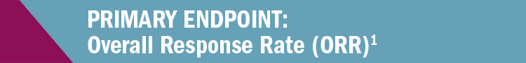 KOSELUGO® (selumetinib) Primary Endpoint: Overall Response Rate (ORR)